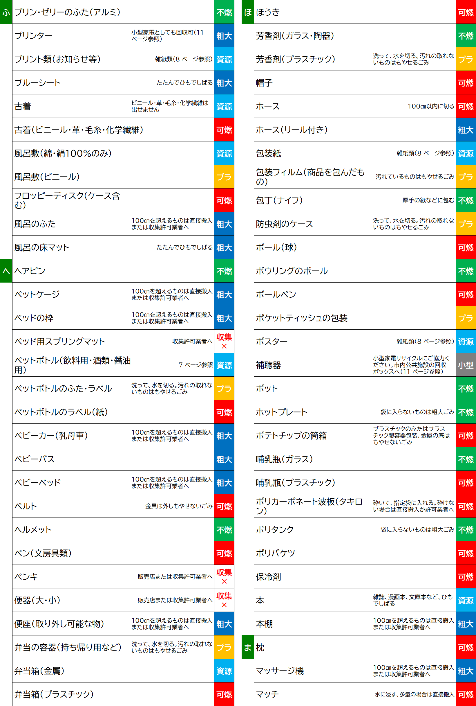 へ、ほ、ま.png