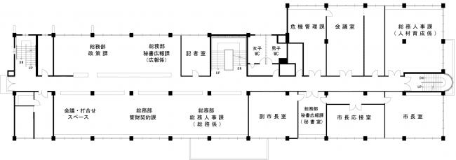 案内図