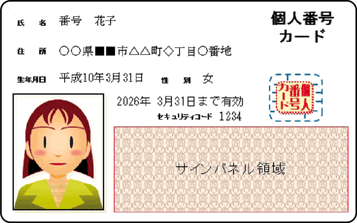 マイナンバーカード画像