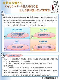 事業者における特定個人情報の漏えい事案等が発生した場合の対応の画像１