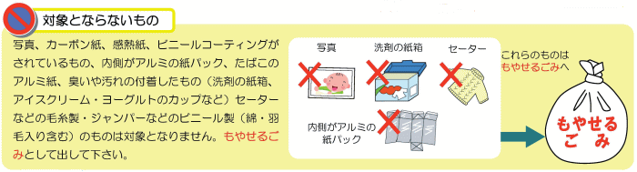 対象とならないもの