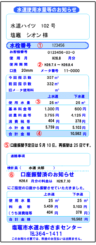 水道使用水量等のお知らせ20140401