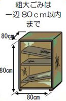 粗大ごみの画像