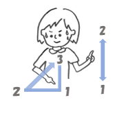 2拍子・3拍子の画像