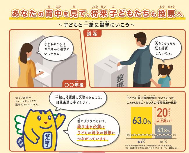 親子連れ投票に係る周知チラシより抜粋（総務省）