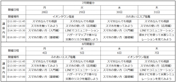 開催場所・日程