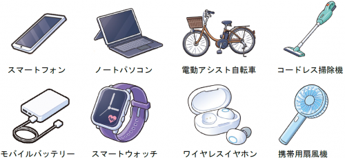 リチウムイオン電池　使用製品例