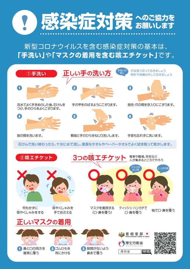 正しい手の洗い方