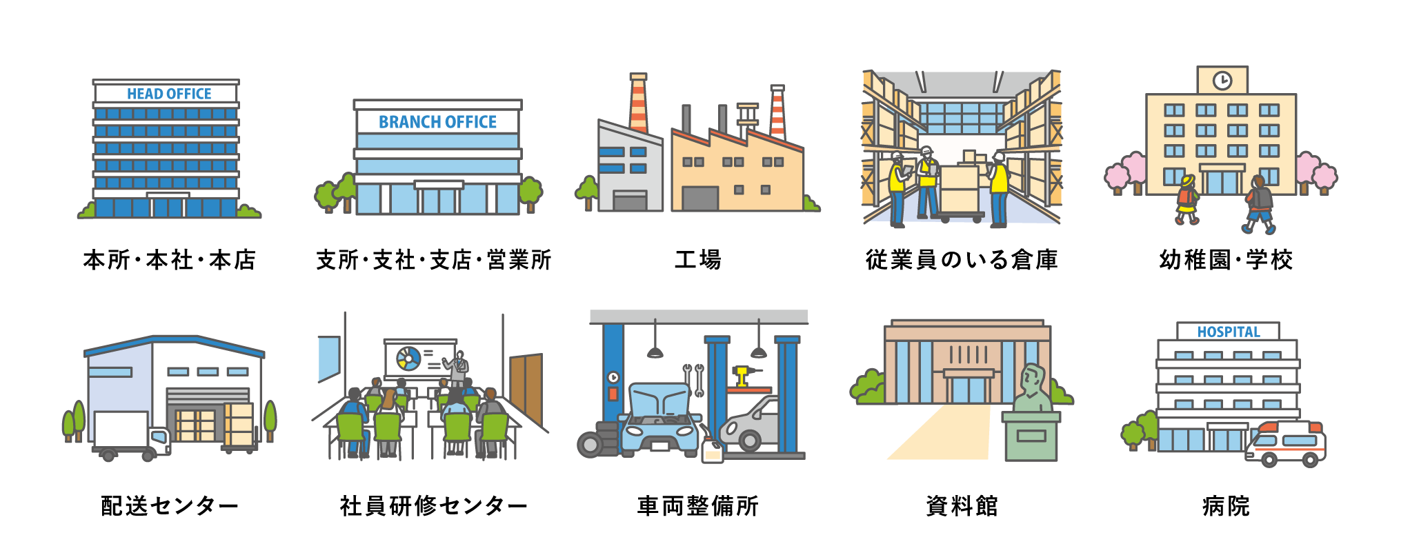 経済活動を行っているすべての事業所・企業を対象に行います。